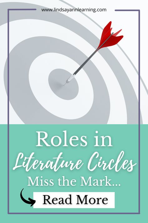 Literature Circles High School, Fun Poetry Activities, Middle School English Classroom, Mark Lindsay, Student Reflection, Rhetorical Analysis, English Education, High School Writing, Poetry Activities