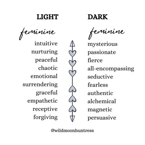 The Dark Feminine - how to awaken your Dark Goddess — WildMoonHuntress Dark Feminine Symbols, Dark Fem Wallpaper Aesthetic, Light Feminine And Dark Feminine, Feminine Aesthetic Tattoo, Dark Feminine Aesthetic Tattoos, Dark Feminine Drawings, Dark Feminine Tattoo Ideas, Dark Feminine Name, Light Dark Feminine