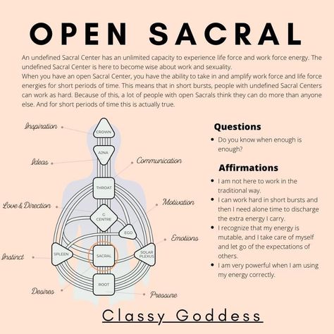 Human Design - Do you have an Undefined Sacral Center? Let go of these programming Sacral Human Design, Just Existing, Human Design System, Healing Frequencies, Life Force Energy, Human Design, Design System, Life Experiences, A Group