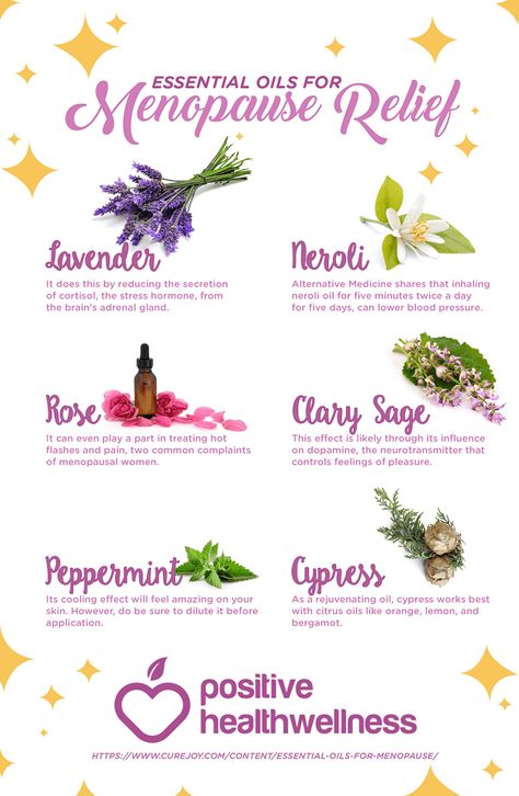 Essential Oils For Menopausal Women, Menopausal Remedies, Wellness Infographic, Peri Menopausal, Herb Benefits, Perfume Cream, Prostate Health Men, Health Herbs, Oil Remedies