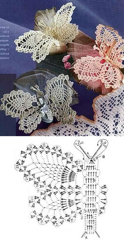 . Crochet Butterfly Free Pattern, Crochet Butterfly Pattern, Confection Au Crochet, Crocheted Flowers, Crochet Butterfly, Crochet Flower Tutorial, Crochet Motifs, Crochet Flower Patterns, Crochet Diagram