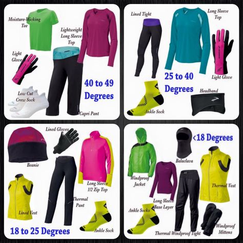 Half Marathon Outfit Women, Half Marathon Outfit, Winter Running Outfit, Running Short Outfits, Running In Cold, Marathon Training Plan, Running In Cold Weather, Winter Running, Running For Beginners