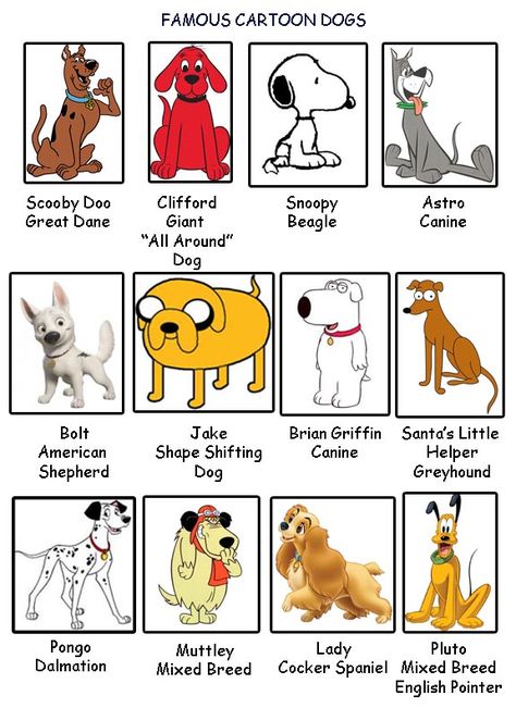 Famous Cartoon Dogs Cartoon Dog Names, Animated Dogs Cartoon, Cartoon Characters Names, Beach Babies, Kubo And The Two Strings, Most Popular Cartoons, Male Cartoon Characters, Cartoon Dogs, Painting Garden