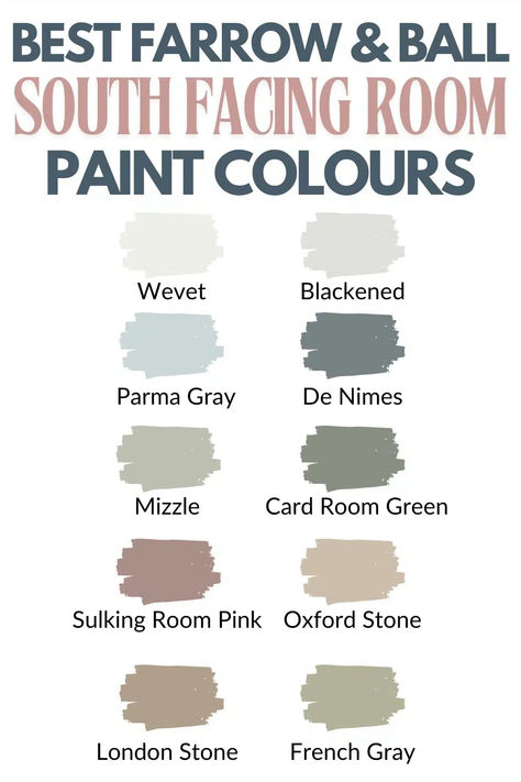 Farrow and Ball is one of my favourite paint brands, so here are some of their best paint shades that are perfect for adapting to conditions in sunny south facing rooms in your home. South Facing Kitchen, South Facing Kitchen Paint Colours, South Facing Bedroom Paint Colors, South Facing Paint Colors, North Facing Office Paint Colors, South Facing Living Room Wall Colors, Living Room Paint Colours, South Facing Living Room, South Facing Bedroom