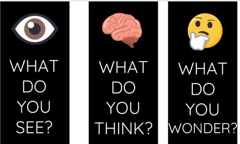 Students need instruction on how to carefully study and deeply think about a subject in order to bring it to life with precise word choice.  If shown a picture of a firefly, most students simply state I see a firefly. However, if the right questions are applied, students can dig deeper, see more, and generate vivid descriptions. Using embedded photos within the See, Think, Wonder prompt resource, guide students to develop a strong description using the following three-step process. See Think Wonder, Visible Thinking Routines, 6 Traits Of Writing, Visible Thinking, Class Participation, Inquiry Learning, Fraction Activities, Coaching Teachers, Writing Instruction