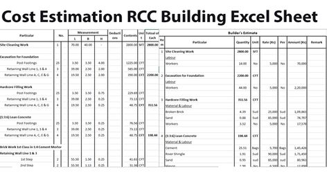 Download Cost Estimation RCC Building Excel Sheet Construction Estimating Software, Building A House Cost, Concrete Calculator, Concrete Mix Design, Cost Sheet, Home Renovation Costs, Excel Sheet, Civil Engineering Design, Building Costs