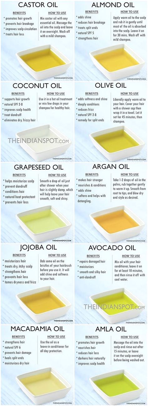 Oils And Their Uses, Săpunuri Handmade, Dry Hair Care, Makeup Tip, Hair Remedies, Natural Hair Tips, Relaxed Hair, Natural Hair Growth, Hair Care Tips