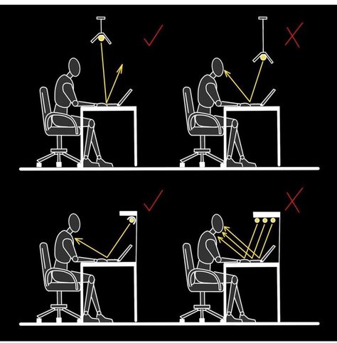 Study Lighting, Office Lighting Design, Interior Design Sketchbook, Lighting Design Inspiration, Drawing Furniture, Led Lighting Diy, Factory Lighting, Diy Dollhouse Furniture Easy, Architecture Design Drawing