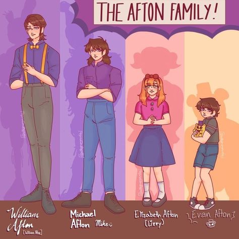 Fnaf The Afton Family, The Afton Family Fanart, Fnaf Fanart Afton Family, Afton Family Wallpaper, C.c Afton, Fnaf William Afton Fanart, Mrs Afton Fanart, Michael And William Afton, William And Michael Afton