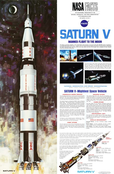 https://flic.kr/p/oF8SKG | Apollo / Saturn 5 Moon rocket, "POSTER" NASA ( 1967 ) | NASA poster publication, Heroicrelics.org scan website: heroicrelics.org/index.html Rocket Poster, Saturn V Rocket, Rocket Tattoo, Nasa Rocket, Apollo Space Program, Nasa Space Program, Saturn V, Nasa Poster, Apollo Missions