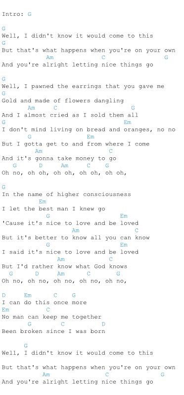 Lana Del Rey Pawn Shop Blue Guitar chords Pawn Shop Blues, Lana Blue Jeans, Blue Jeans Lana Del Rey Lyrics, Lana Del Rey Guitar Chords, Lana Del Rey Blue Banisters Album Cover, Lana Del Rey Poster Ocean Blvd, Blues Guitar Chords, Tired Of Singing The Blues Lana Del Rey, Want A Girlfriend