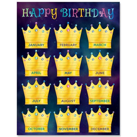 Bold and colorful, this Mystical Magical Happy Birthday Chart features royal jewel-studded crowns that will make students feel special on their birthday. This chart is a perfect way to display student birthdays in the classroom, at a day care, in a church, or at a preschool. Chart measures 17" x 22" Back of chart includes reproducibles and activity ideas.