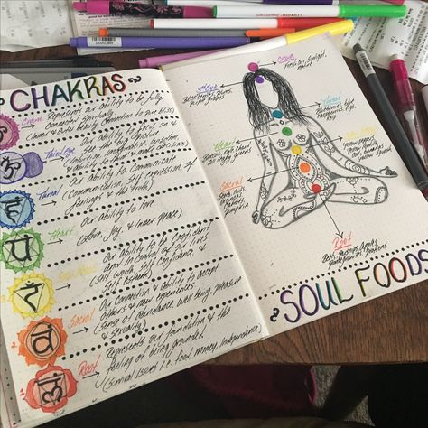 Chakra bullet journal entry Journal Pages Aesthetic, Witch Journal Ideas, Bullet Journal Entries, Chakra Journal, Grimoire Ideas, Cosmic Witch, Pages Aesthetic, Witch Journal, Witchy Aesthetic