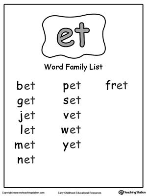 List of short common words ending with –ET to help your child identify the sound and patterns as they begin learning to read and write. Et Word Family, Word Family List, Word Family Worksheets, Phonics Sounds, English Phonics, Learning To Read, Phonics Words, Phonics Kindergarten, Word Family