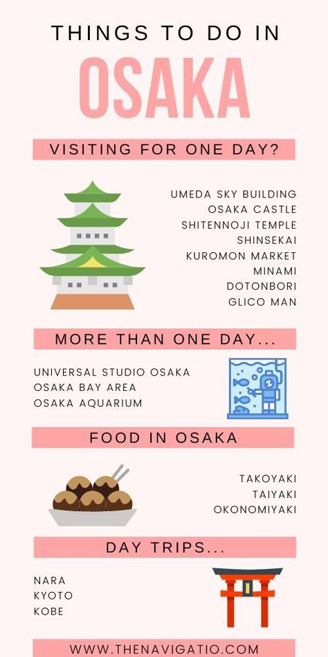 Osaka Itinerary, Things To Do In Osaka, Japan Honeymoon, Japan Travel Destinations, Japan Bucket List, Bahasa Jepun, Food To Try, Materi Bahasa Jepang, Japan Holidays