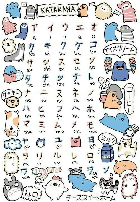 Katakana, text, cute; Japanese Learn Japan, Kanji Japanese, Bahasa Jepun, Materi Bahasa Jepang, Basic Japanese Words, Japanese Language Lessons, Alphabet Symbols, Turning Japanese, Learn Japanese Words