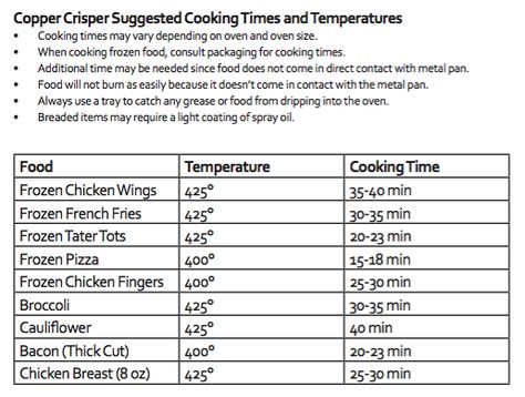 Imgur: The magic of the Internet Copper Crisper Recipe, Copper Cooking Pan, Copper Chef, Smart Points Recipes, Fry Chicken, Cooking Dried Beans, Oat Cakes, Air Fried Chicken, Pizza Pan