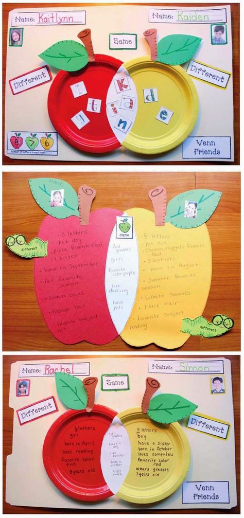 Apple Venn diagrams - a quick, easy and fun way to help students understand the concepts of comparison and contrast. Venn Diagrams, Apple Unit, Johnny Appleseed, Apple Activities, Apple Craft, Classroom Freebies, Apple Theme, Venn Diagram, Engaging Lessons