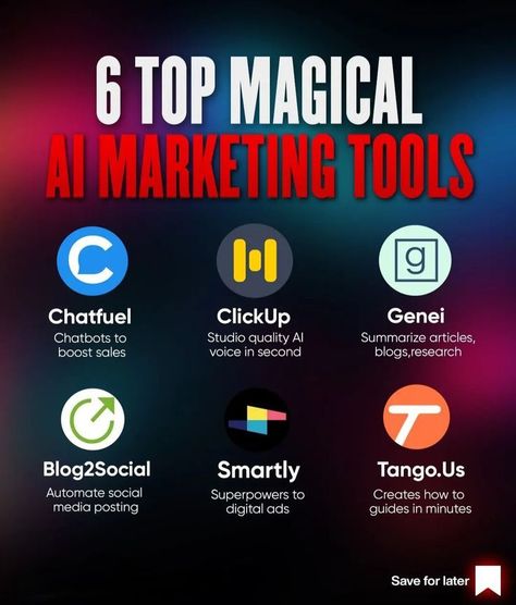 🚀 6 Top Magical AI Marketing Tools You Should Know! 🌍 Summarize Articles, Social Media Posting, Digital Ads, Movie Sites, Social Media Management Tools, Scary Wallpaper, Digital Marketing Trends, Ebook Marketing, Digital Marketing Social Media