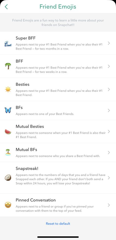 Snapchat Emojis Aesthetic, Snapchat Names List, Snapchat Streak Emojis, Snap Emojis, Emojis Aesthetic, Friends Emoji, Snapchat Best Friends, Snapchat Friend Emojis, Friend Emojis