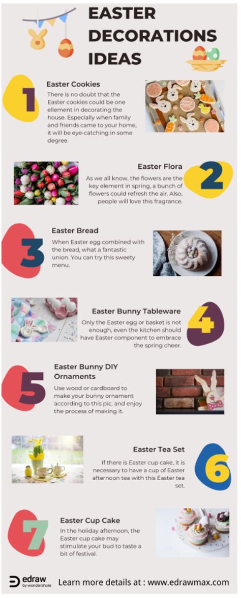 Easter Decorations Infographic Easter Bread, Easter Holiday, Easter Cookies, Easter Holidays, Easter Ideas, Easter Cards, Easter Decorations, Easter Egg, Easter Bunny