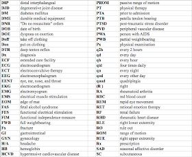 Speaking of.....OT: Occupational Therapy Terminology Masters Of Occupational Therapy, Physics Symbols, Occupational Therapy Assistant, Coffee Smell, Degenerative Disease, Durable Medical Equipment, Cold Brew Coffee Maker, Real Coffee, Occupational Therapist