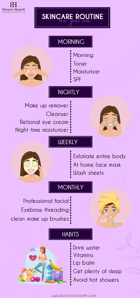 Skincare Monthly Routine, Day And Night Skin Care Routine, Basic Body Care Routine, Night Skincare Steps, Simple Face Care Routine, Summer Face Care Routine, Simple Hair Care Routine, Face Night Routine Skincare, Simple Face Routine