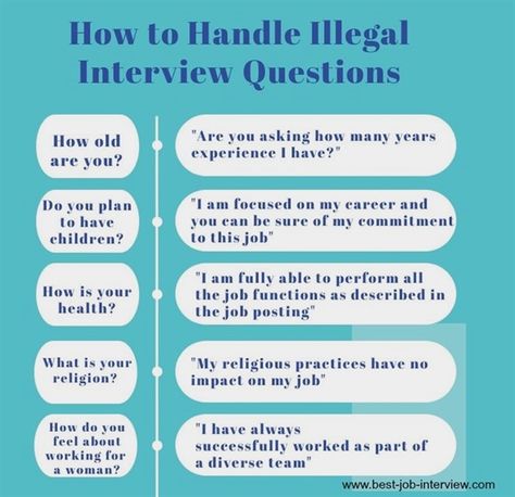 Good Interview Answers, Job Hacks, Interviewing Tips, Job Interview Prep, Job Interview Answers, Interview Help, Job Interview Preparation, Job Interview Advice, Job Hunting Tips