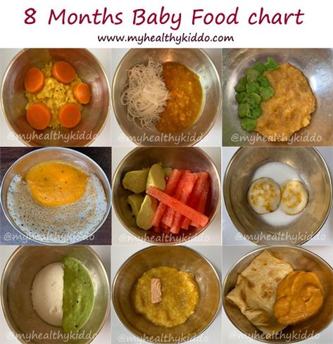 8 months baby food chart / 8 months baby’s schedule / 241 to 270 days - My Healthy Kiddo Baby 8 Months Food, 8 Month Baby Food Ideas, 8 Month Old Baby Food, Baby Food 8 Months, Chicken Baby Food, Baby Food Schedule, 8 Month Baby, Baby Breakfast, Baby Food Chart