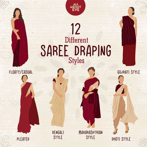 All About Eve India on Instagram: “Here's your ultimate guide to different types of saree drapes.⁣ .⁣ .⁣ .⁣ .⁣ .⁣ .⁣ .⁣ .⁣ .⁣ .⁣ .⁣ .⁣ .⁣ .⁣ .⁣ #guides #types #sarees #drapes…” Different Types Of Saree Draping, Types Of Saree Draping, Different Saree Draping Styles, Types Of Saree, Flower Dress Art, Saree Drapes, Draping Styles, Clothing Pattern Design, Stylish Kurtis Design