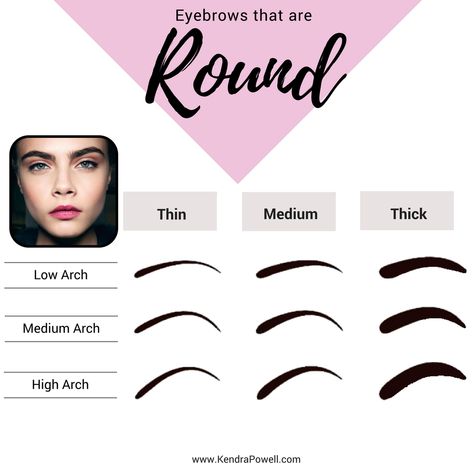 Everything You Need To Know About Eyebrows | Makeup & Hair by Kendra Eyebrow Ideas, Eyebrows Ideas, Round Eyebrows, Best Eye Serum, Body Facts, Straight Eyebrows, Straight Brows, Wide Set Eyes, How To Makeup