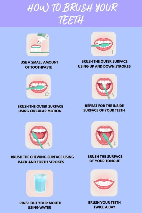 Tooth Decay Remedies, Remedies For Tooth Ache, Coconut Oil For Teeth, Brush Your Teeth, Hygiene Care, Tooth Pain, Oral Care Routine, Gum Health, Natural Teeth