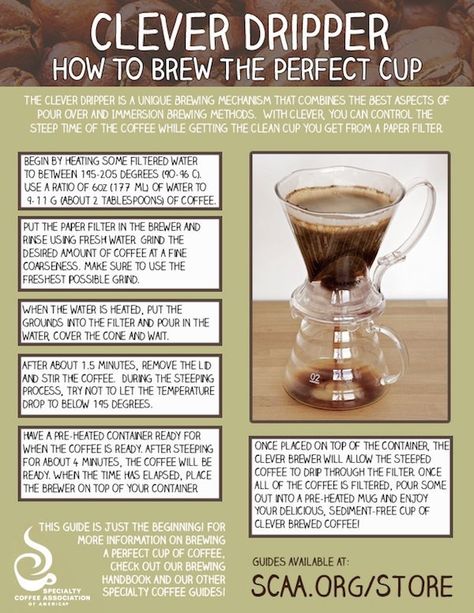 Coffee Chart, Clever Dripper, Clever Coffee, Coffee Infographic, Coffee Dripper, Coffee Pictures, Cup Coffee, V60 Coffee, Coffee House