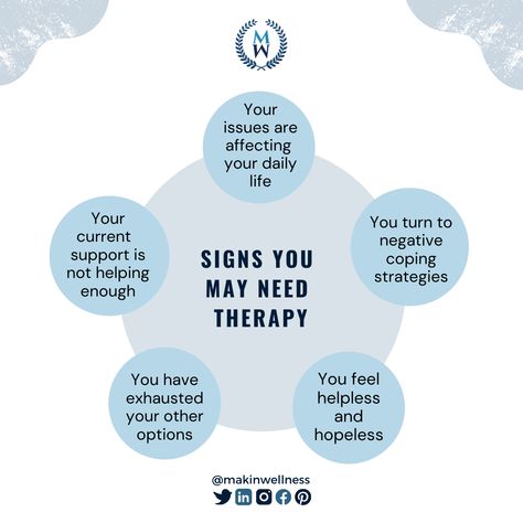 These are some of the signs you may need to seek therapy. Therapy from a compatible therapist fosters self-awareness as well as self-growth. And remember, it’s a part of your self-care regimen! :) . . Consult with us today 👇 www.makinwellness.com . . . #makinwellness #therapy #signyouneedtherapy #selfawareness #mentalhealth #selfcare #wellness #therapist #mentalhealthmatters #counseling #psychotherapy #wellbeing #onlinecounseling #patherapist #pittsburghtherapist #philadelpia Importance Of Therapy, I Need Therapy Quotes, What Is Therapy, General Psychology, Counseling Quotes, Welcome Quotes, Cbt Therapy, Journal Therapy, Therapy Quotes