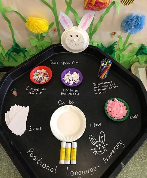 Tuff Tray Obsessed on Instagram: "🐣🐰🥚🍫🌼 I’m starting to think about this years Easter trays so thought I’d put together a roundup of trays we’ve made in the past. #easter #easteractivities #easteractivitiesforkids #easterart #tufftray #tufftrayobsessed #tufftrayideas #tuffytuesdays #teach #play #learn #learningthroughplay #playislearning #phonics #maths #eyfs #ks1 #crafts #craftsforkids #art #finemotor #children #kids #activitiesforkids #school #preschool #preschoolactivities #classroom #in Easter Activities For Nursery, Easter Reception Ideas, Easter Nursery Activities, Easter Eyfs Activities Ideas, Easter Tuff Tray Eyfs, Peter Rabbit Tuff Tray Ideas, Easter Crafts Eyfs, Outdoor Easter Activities Eyfs, Easter Tuff Tray Ideas Preschool