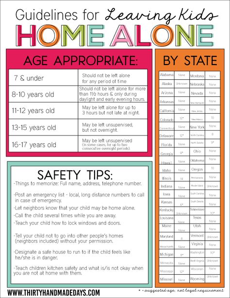 Guidelines for Leaving Kids Home Alone with Printable via Thirty Handmade Days Parenting Help, Parenting 101, Parenting Skills, Family Parenting, Home Alone, Kids Home, Safety Tips, Positive Parenting, Raising Kids