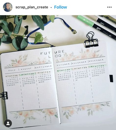 Bullet Journal Future Log Layout, Future Log Ideas, Bujo Future Log, Future Log Bullet Journal, Bullet Journal Calendrier, Tombow Pens, Bullet Journal Contents, Log Ideas, Weekly Log