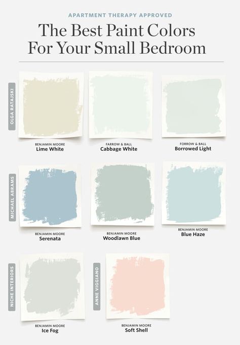 Small Toilets, Small Bedroom Colours, Farrow Bal, Borrowed Light, Best Paint, Best Paint Colors, Small Bedroom Decor, Bedroom Paint Colors, Décor Boho