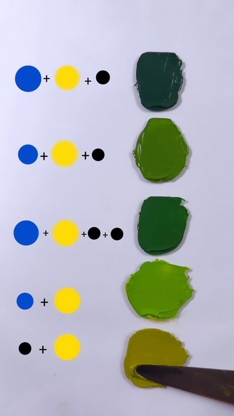 Different Shades Of Green/Mixing Colors #paintings #mixingcolors #paintmixing #acrylicpaint | Instagram Color Markers Art, Color Mixing Chart Acrylic, Color Mixing Guide, Mixing Paint Colors, Q Tip Painting, Color Theory Art, Color Mixing Chart, Mixing Colors, Art Painting Tools