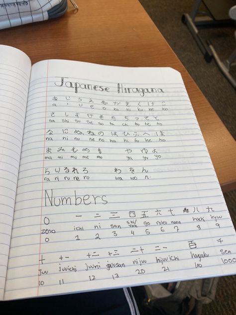 Numbers In Japanese Hiragana, Japanese Sentences, Learn Basic Japanese, Aesthetic Apps Games, Japanese Hiragana, Liver Care, Materi Bahasa Jepang, Japanese Literature, Basic Japanese Words