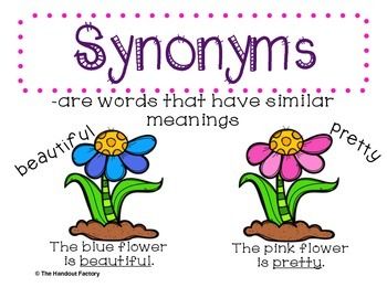 Are you looking for SIMPLE, yet ENGAGING resource to teach or supplement your grammar unit on synonyms? If so, you've come to the perfect resource! This packet includes 1 synonym anchor chart to display in your classroom and 1 interactive booklet.In the booklet:1. Synonym Match- Students will color ... Synonym Anchor Chart, Synonyms Anchor Chart, Antonyms Anchor Chart, Synonym Posters, Middle School Grammar, Vocabulary Strategies, Middle School 6th Grade, Art Classroom Decor, 8th Grade Ela