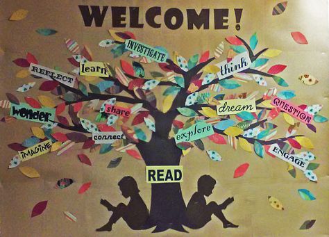 Inspirational reading words with tree and reading children. Reading Tree Display, Book Week 2023 Read Grow Inspire, Read Grow Inspire Book Week, Read Grow Inspire, Book Corner Display, School Library Book Displays, School Wall Art Ideas, Library Day, Reading Display