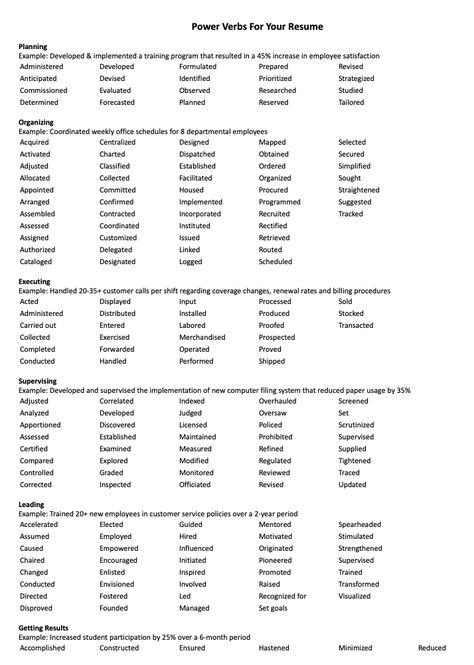 Power Verbs for Your Resume Power Verbs, Employee Satisfaction, Research Studies, Training Program, Interesting Stuff, Training Programs, Assessment, Education, How To Plan