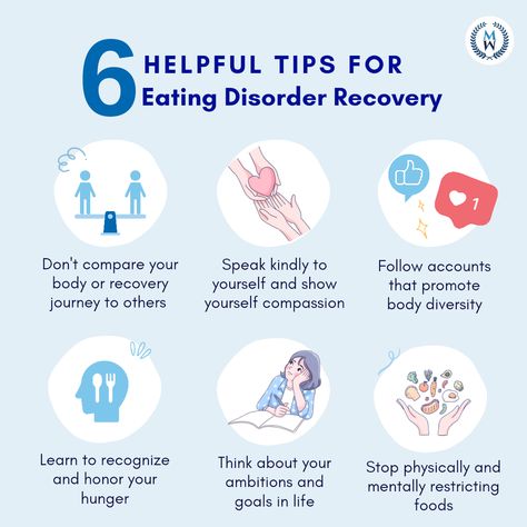 Recovery Meal Plan Ideas, Recovery Meals, Intro To Psychology, Recovery Food, Recovery Inspiration, Recovery Quotes, Online Therapy, Professional Help, Words Of Affirmation