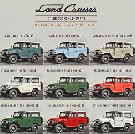 40 Series Land Cruiser #FJ40 #40Series #LandCruiser Landcruiser 40 Series, 40 Series Landcruiser, Toyota Troopy, Classic 4x4, Fj40 Landcruiser, Wisconsin Vacation, Land Cruiser 80, Toyota Suv, Model Railway Track Plans