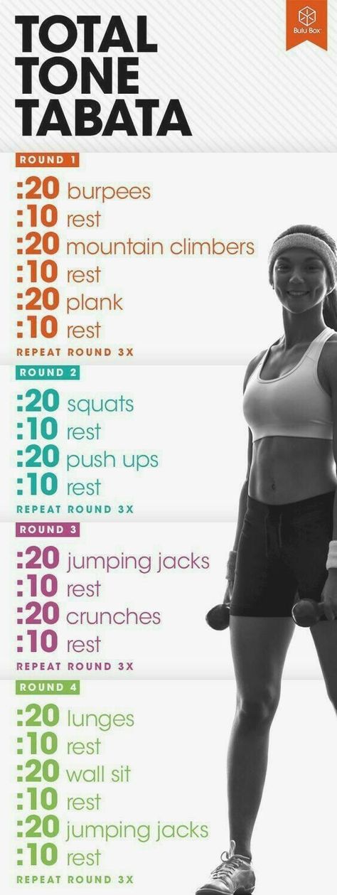 Tabata Cardio, Workout Smoothie Recipes, Strength Workouts, Pilates Workout Routine, Cardio Exercises, Maximum Effort, Latihan Kardio, Workout Bauch, Crunches Workout