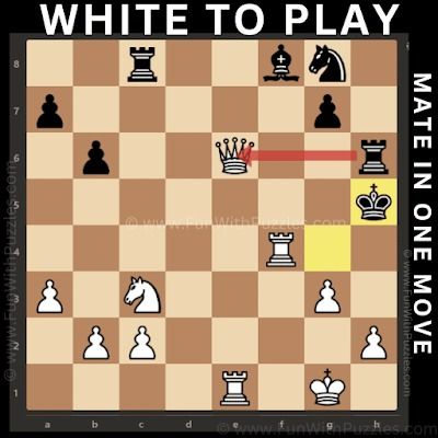 The Ultimate Checkmate Test: Chess Endgame Challenge Chess Endgame, Chess Puzzles, First Move, Chess Players, Skills Development, Take The First Step, Chess, Improve Yourself, Coding