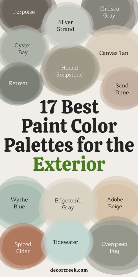 This image features overlapping color circles representing paint colors suitable for exterior spaces. Each circle is labeled with a specific shade, including warm neutrals, soft greens, muted blues, and earthy tones. Prominent colors include Porpoise, Silver Strand, Chelsea Gray, Oyster Bay, Retreat, Honed Soapstone, Canvas Tan, and Sand Dune. Additional options like Wythe Blue, Tidewater, Adobe Beige, Evergreen Fog, Spiced Cider, and Edgecomb Gray are displayed. Exterior Paint Combinations, Evergreen Fog, Edgecomb Gray, Best Exterior Paint, Yellow Palette, Chelsea Gray, Beige Color Palette, White Wash Brick, House Color Palettes