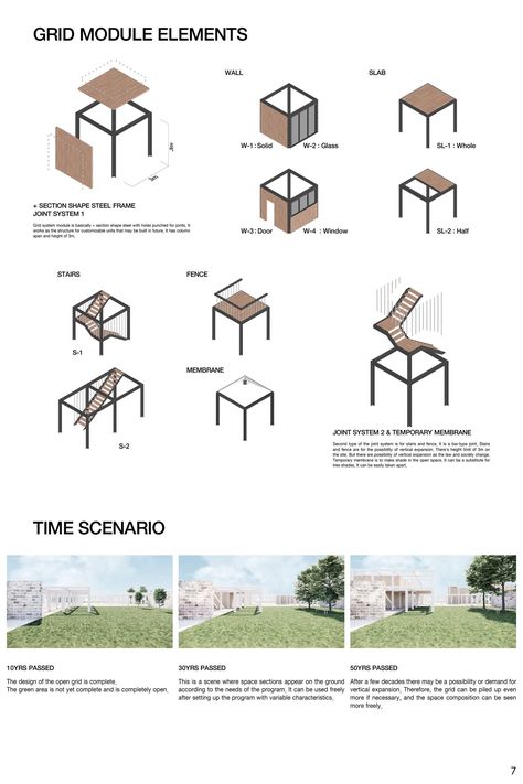 TIME FRAME | Concept Architecture Project Architecture Concept, Toilet Design, Concept Architecture, Modular Design, Architecture Project, Change In, Design Process, Floor Plans, Layout