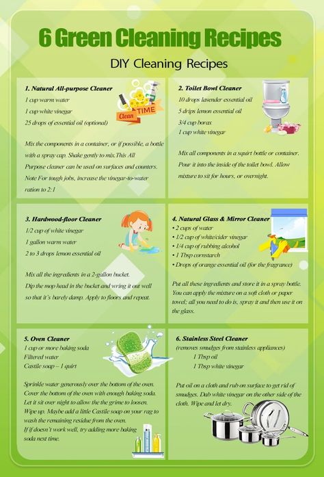 Infographic: DIY Cleaning Recipes - InfographicBee.com Green Cleaning Recipes, Natural Cleaning Products Diy, Homemade Cleaning Recipes, Natural Cleaner, Mirror Cleaner, Clean The House, Natural Cleaning Recipes, Diy Cleaning Products Recipes, Homemade Cleaners